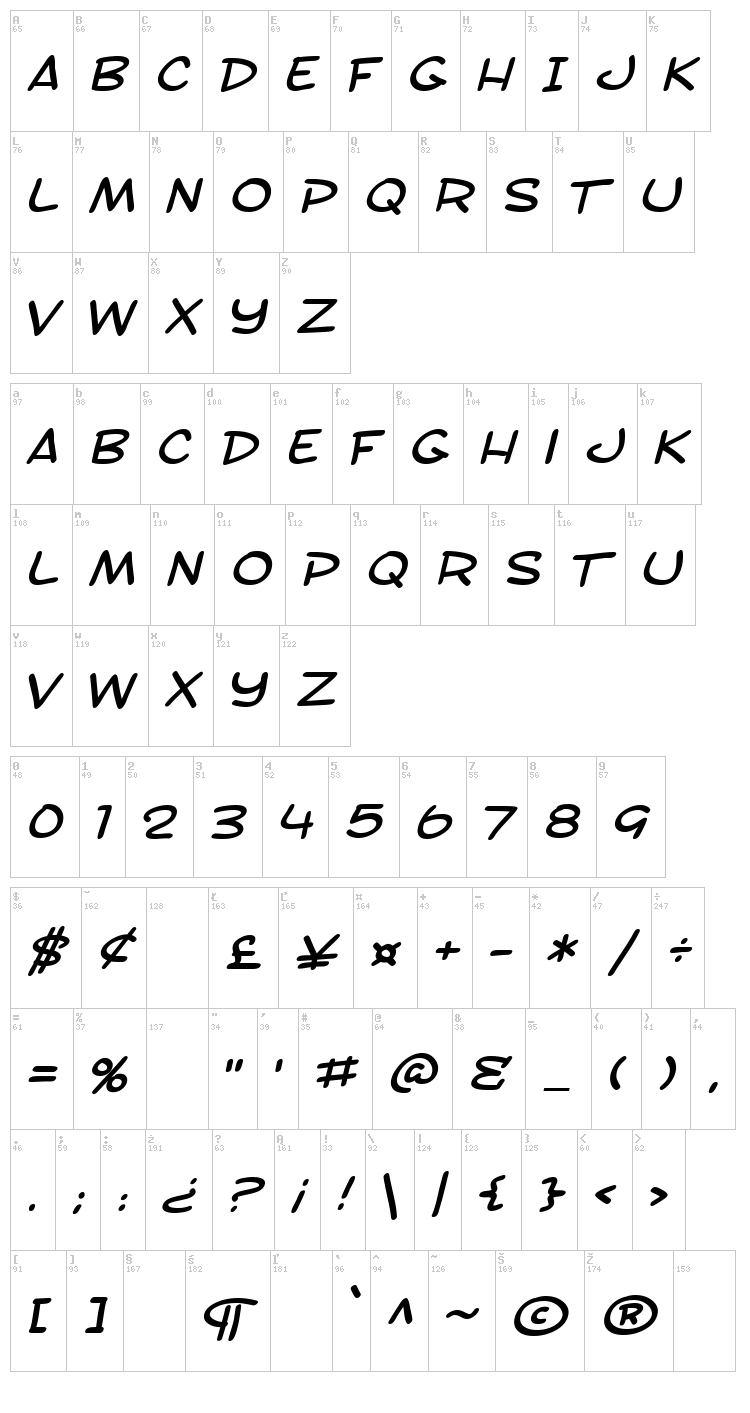 SF Toontime font map
